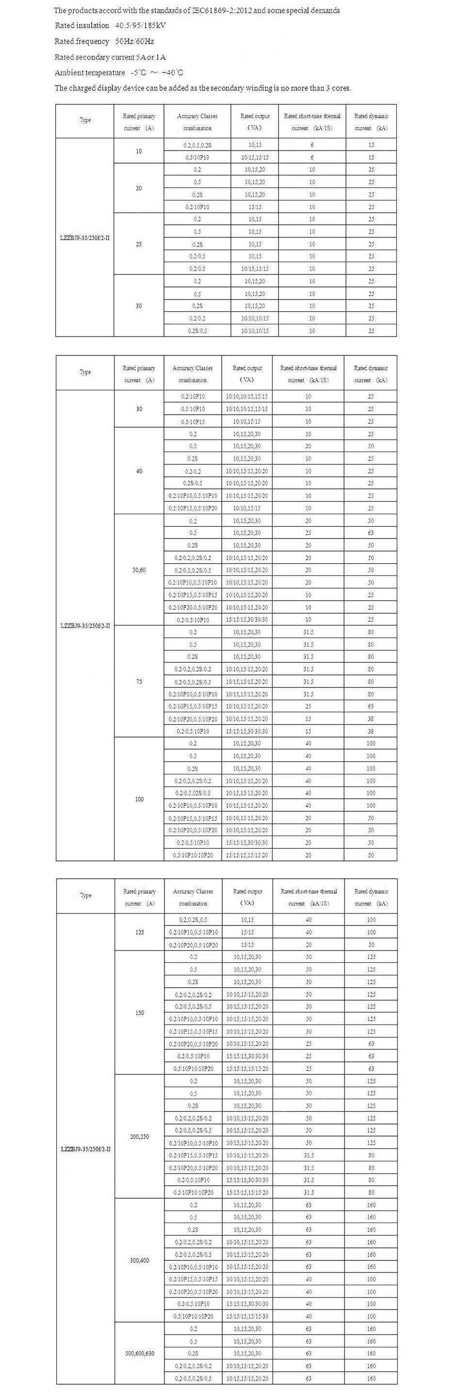 LZZBJ9-35250f2IIP1.jpg