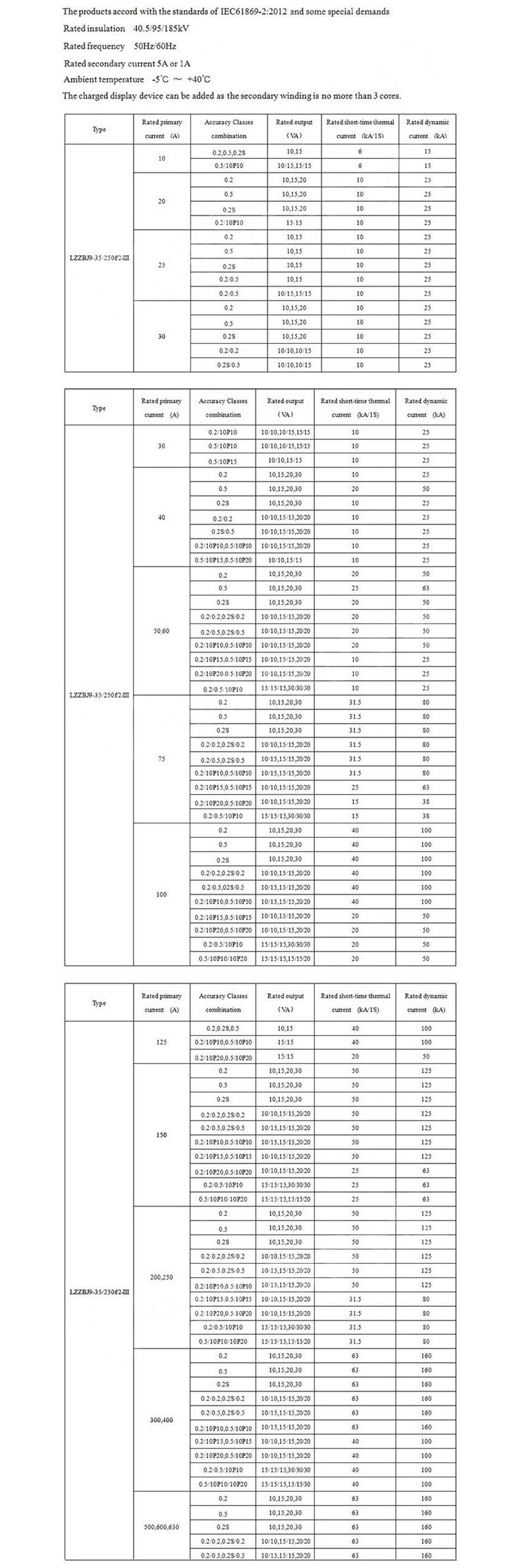 LZZBJ9-35250f2IIIP1.jpg