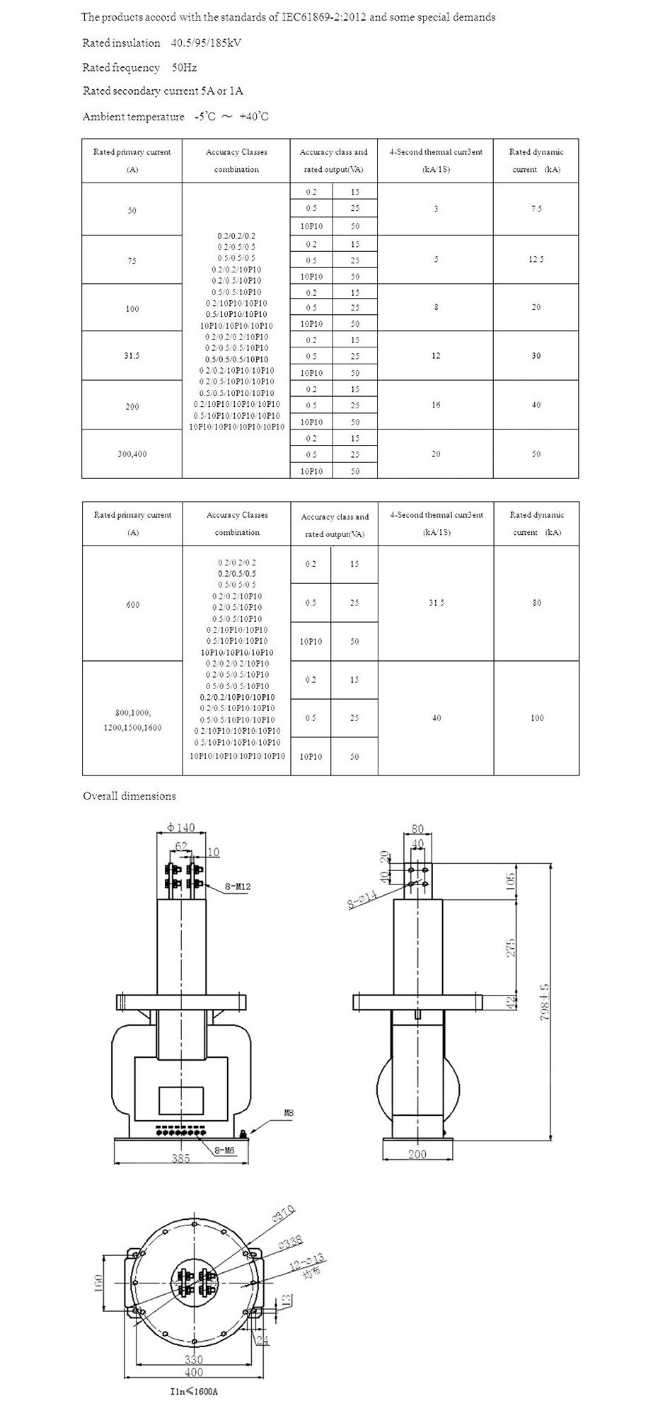 LZZBJ4-35P.jpg