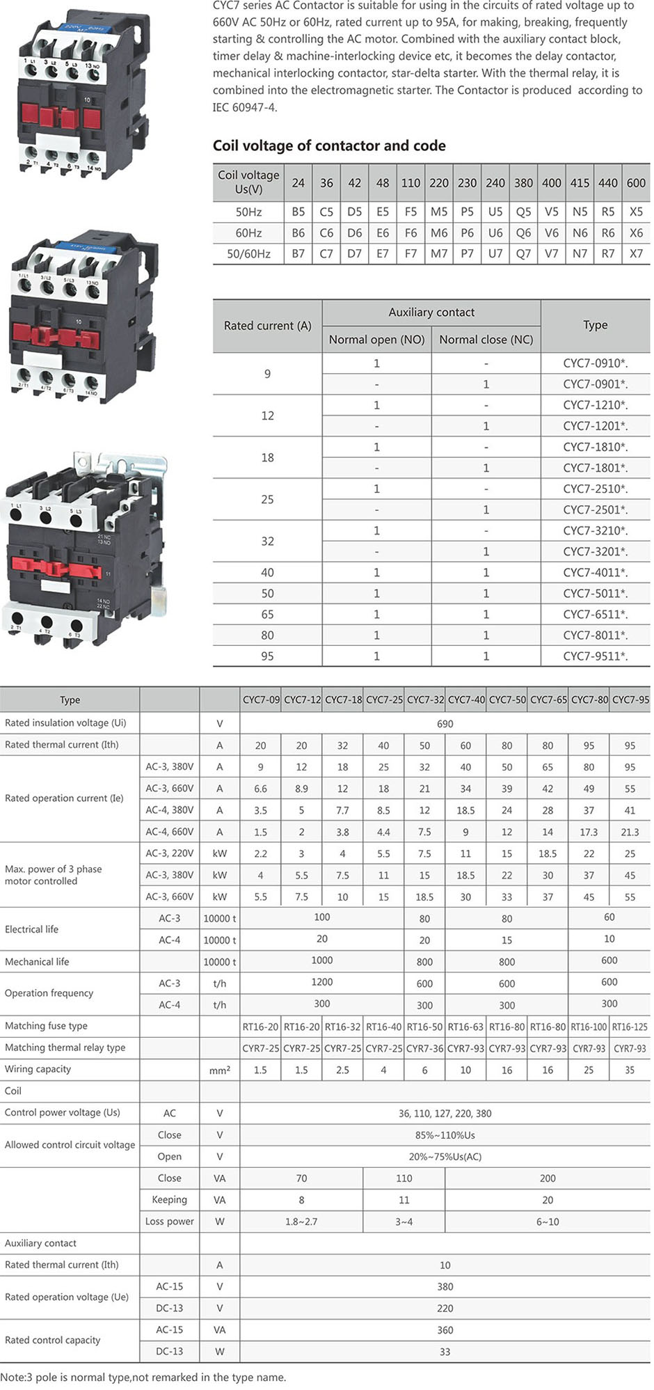 CYC7P1.jpg