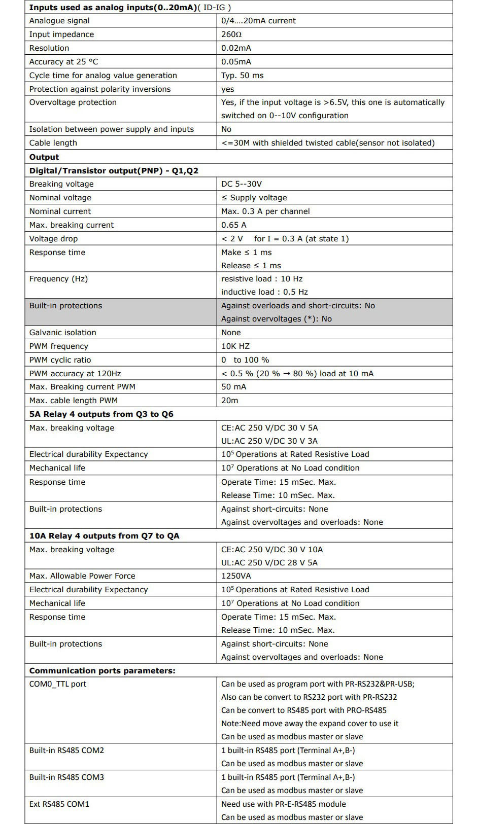 PR-26DC-DAI-RT-4GWIFIP2.jpg